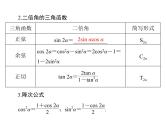 高考数学一轮复习第3章三角函数与解三角形第3讲两角和与差及二倍角的三角函数公式课件