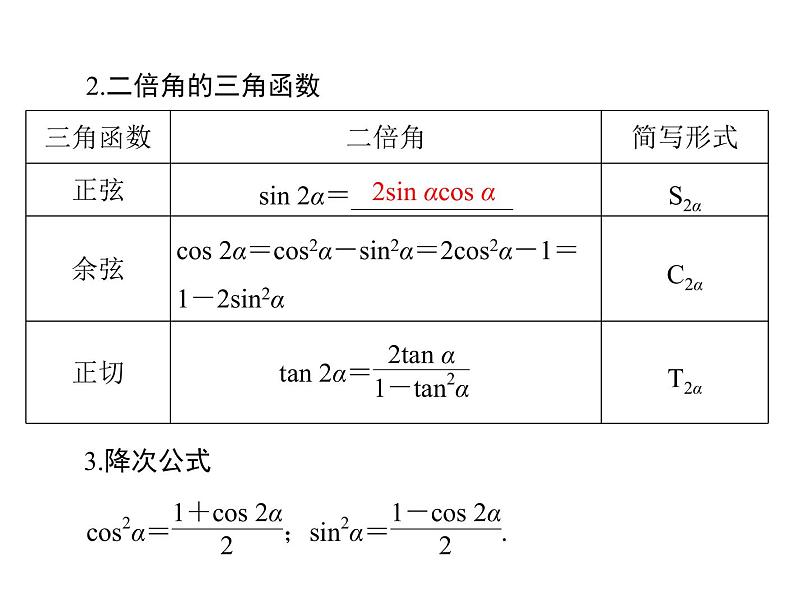 高考数学一轮复习第3章三角函数与解三角形第3讲两角和与差及二倍角的三角函数公式课件第5页