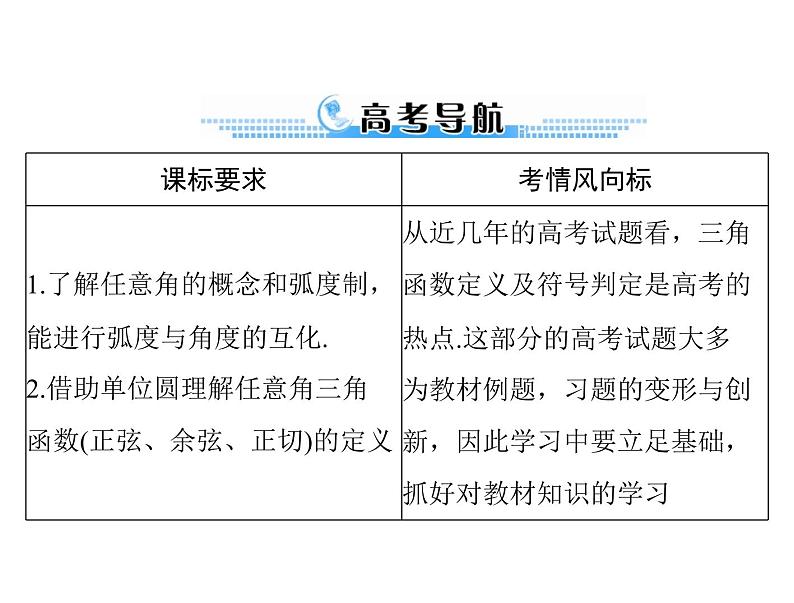 高考数学一轮复习第3章三角函数与解三角形第1讲蝗制与任意角的三角函数课件第2页