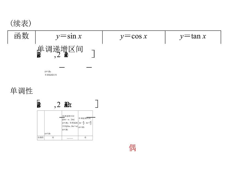 高考数学一轮复习第3章三角函数与解三角形第5讲三角函数的图象与性质课件06