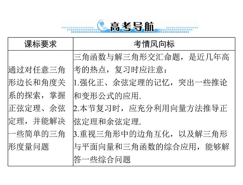 高考数学一轮复习第3章三角函数与解三角形第7讲正弦定理和余弦定理课件第2页