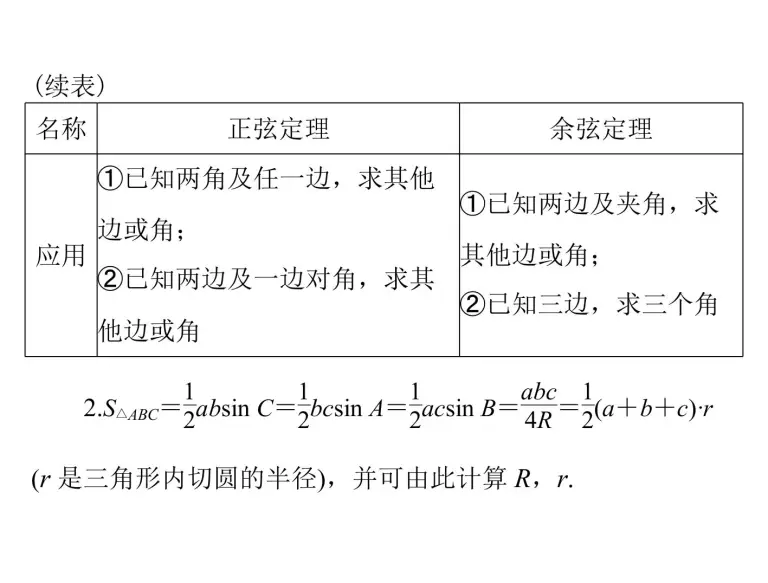 高考数学一轮复习第3章三角函数与解三角形第7讲正弦定理和余弦定理课件 教习网 课件下载