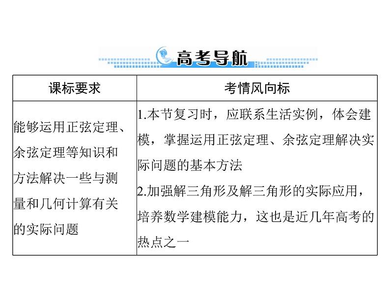 高考数学一轮复习第3章三角函数与解三角形第8讲解三角形应用举例课件第2页