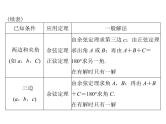 高考数学一轮复习第3章三角函数与解三角形第8讲解三角形应用举例课件