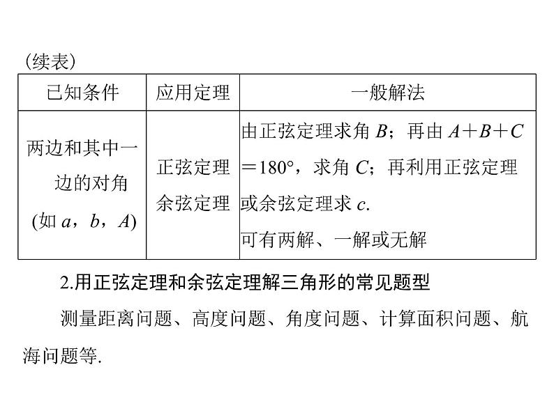 高考数学一轮复习第3章三角函数与解三角形第8讲解三角形应用举例课件第5页