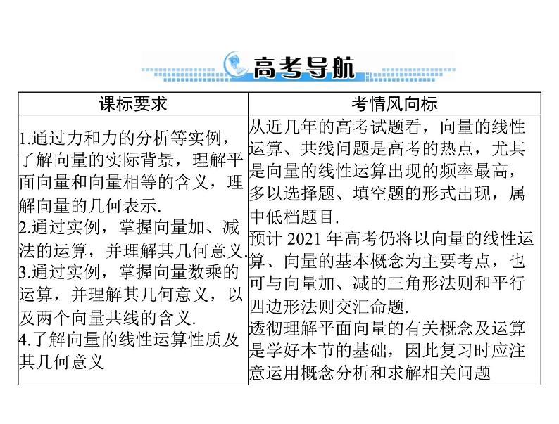 高考数学一轮复习第4章平面向量第1讲平面向量及其线性运算课件02