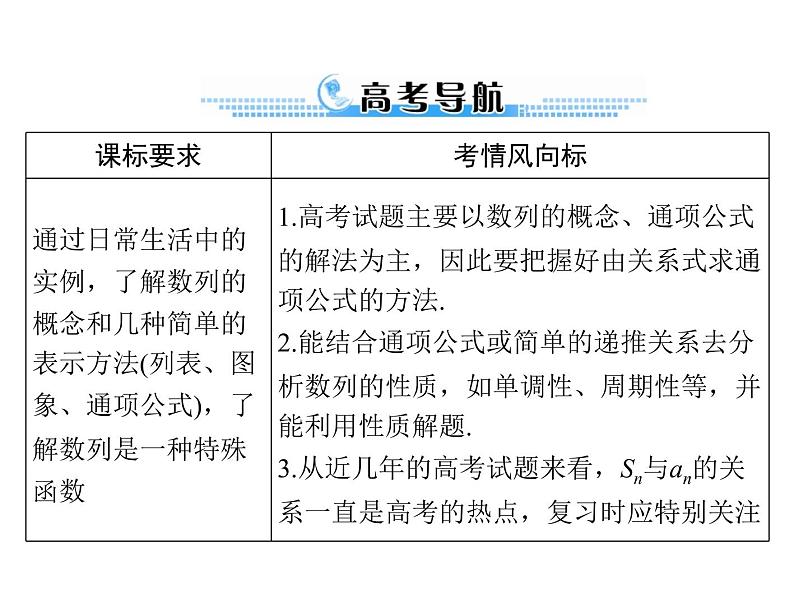 高考数学一轮复习第5章数列第1讲数列的概念与简单表示法课件第2页