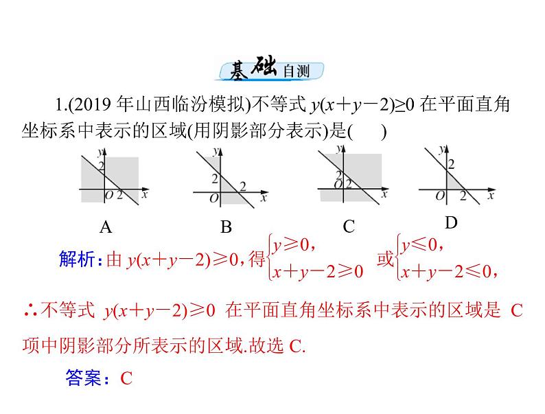 高考数学一轮复习第6章不等式第4讲简单的线性规划课件第6页