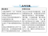 高考数学一轮复习第4章平面向量第3讲平面向量的数量积课件