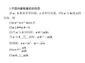高考数学一轮复习第4章平面向量第3讲平面向量的数量积课件