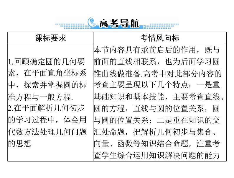 高考数学一轮复习第7章解析几何第3讲圆的方程课件02