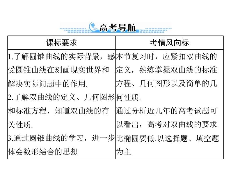 高考数学一轮复习第7章解析几何第6讲双曲线课件02