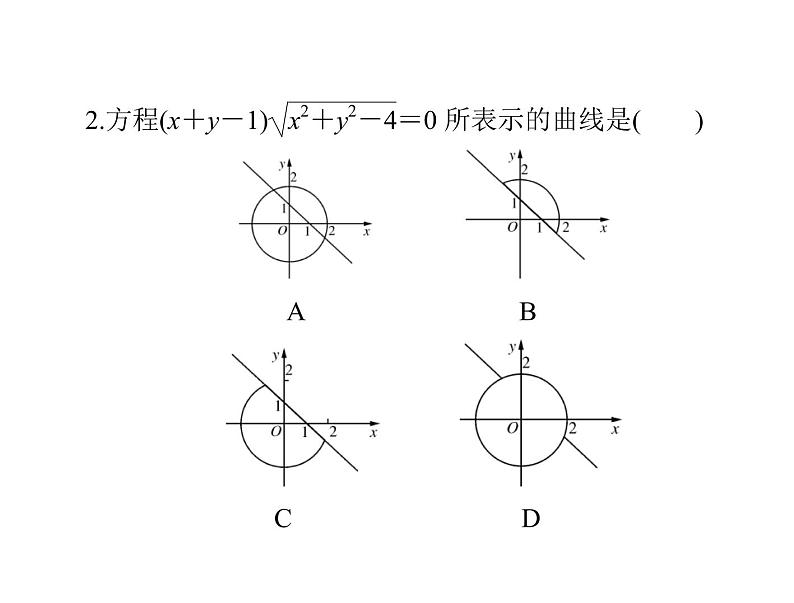高考数学一轮复习第7章解析几何第8讲轨迹与方程课件第6页
