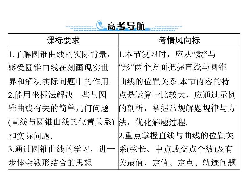 高考数学一轮复习第7章解析几何第9讲直线与圆锥曲线的位置关系课件02