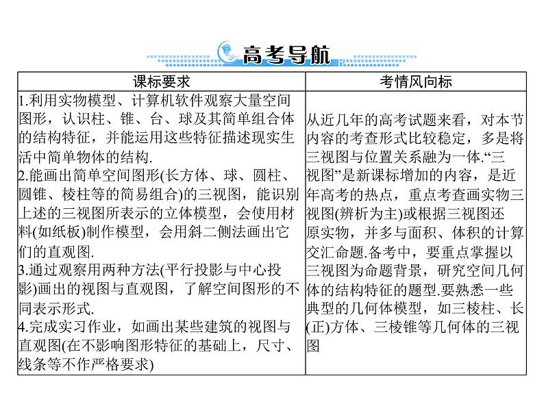 高考数学一轮复习第8章立体几何第1讲空间几何体的三视图和直观图课件02