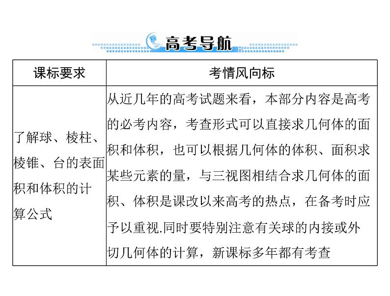 高考数学一轮复习第8章立体几何第2讲空间几何体的表面积和体积课件第2页