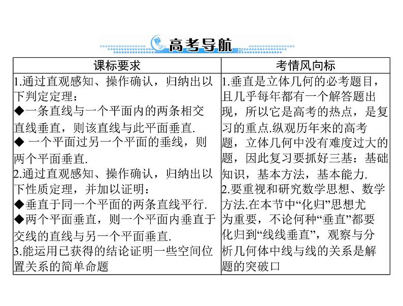 高考数学一轮复习第8章立体几何第5讲直线平面垂直的判定与性质课件02