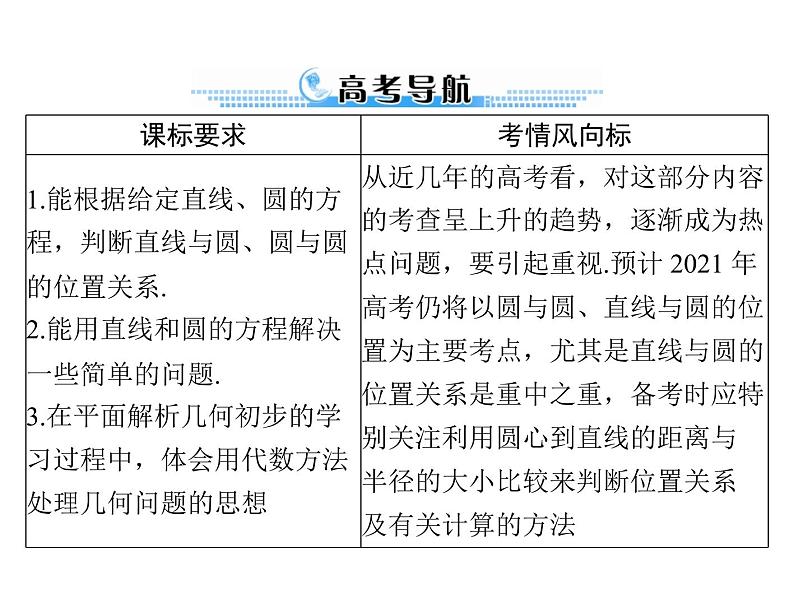 高考数学一轮复习第7章解析几何第4讲直线与圆的位置关系课件第2页