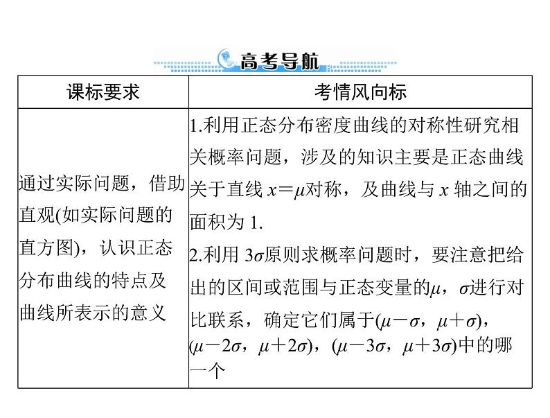 高考数学一轮复习第9章概率与统计第11讲条件概率与正态分布课件02