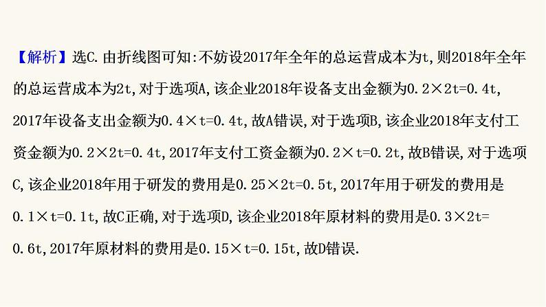 高考数学二轮专题训练高考小题标准练1课件第8页