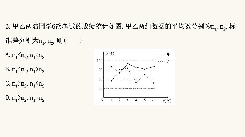 高考数学二轮专题训练高考小题标准练2课件第4页