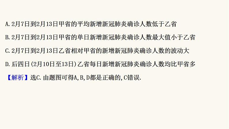 高考数学二轮专题训练高考小题标准练14课件第8页