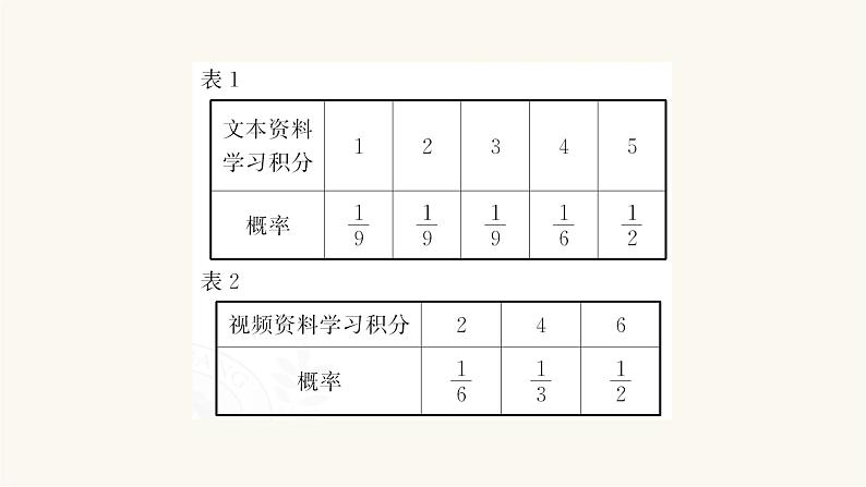 高考数学二轮专题训练高考大题专项练7概率与统计a组课件03