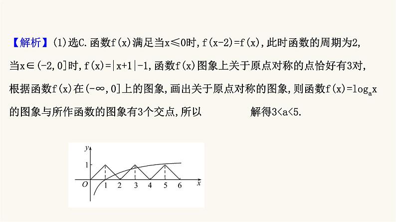 高考数学二轮专题训练解题技巧思想导引3.4数形结合课件第5页
