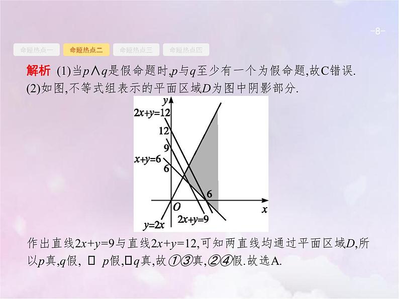 高考数学二轮复习1.1集合与常用逻辑用语课件08