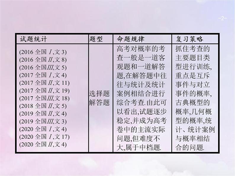 高考数学二轮复习7.2概率课件02
