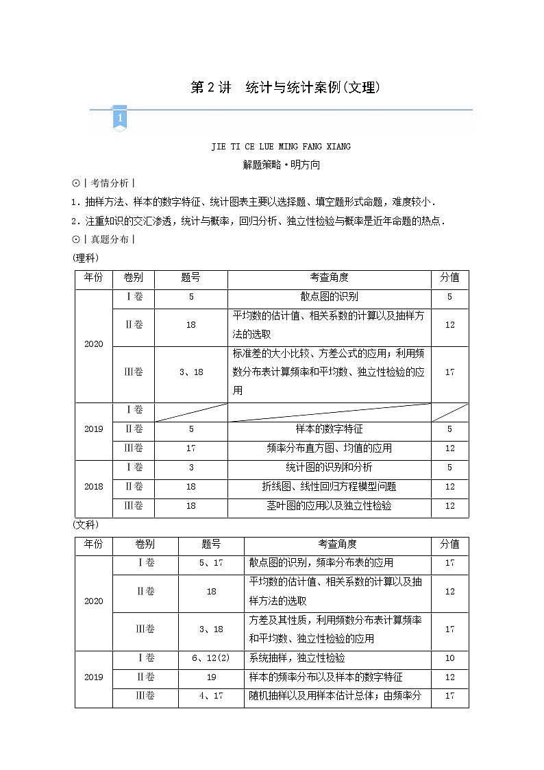 高考数学二轮复习第2部分专题篇素养提升文理专题四第2讲统计与统计案例文理学案含解析01
