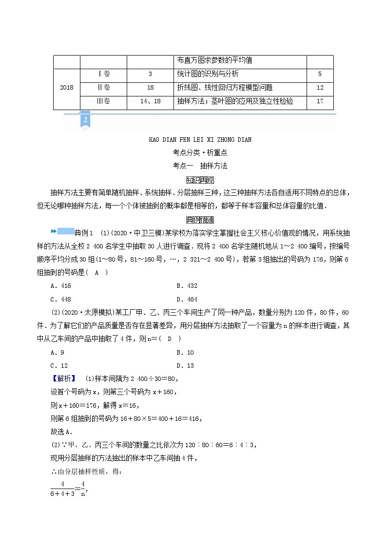 高考数学二轮复习第2部分专题篇素养提升文理专题四第2讲统计与统计案例文理学案含解析02
