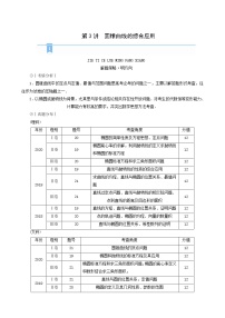 高考数学二轮复习第2部分专题篇素养提升文理专题五解析几何第3讲圆锥曲线的综合应用学案含解析