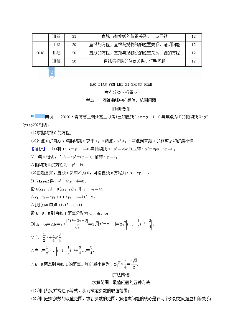 高考数学二轮复习第2部分专题篇素养提升文理专题五解析几何第3讲圆锥曲线的综合应用学案含解析02