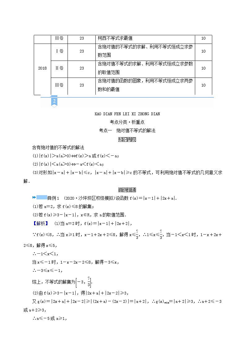 高考数学二轮复习第2部分专题篇素养提升文理专题七第2讲选修4_5不等式选讲学案含解析第2页