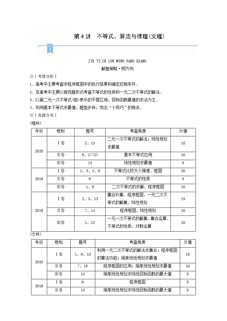 高考数学二轮复习第1部分方法篇素养形成文理第4讲不等式算法与推理文理学案含解析第1页