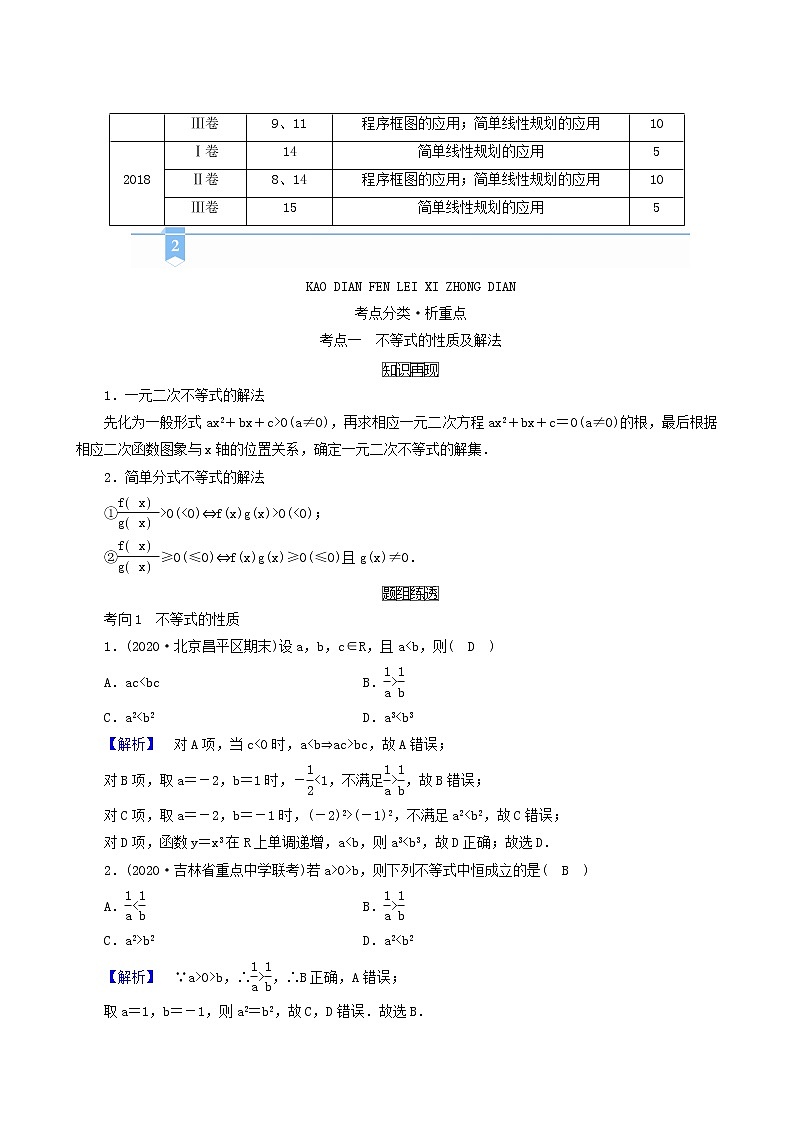高考数学二轮复习第1部分方法篇素养形成文理第4讲不等式算法与推理文理学案含解析第2页