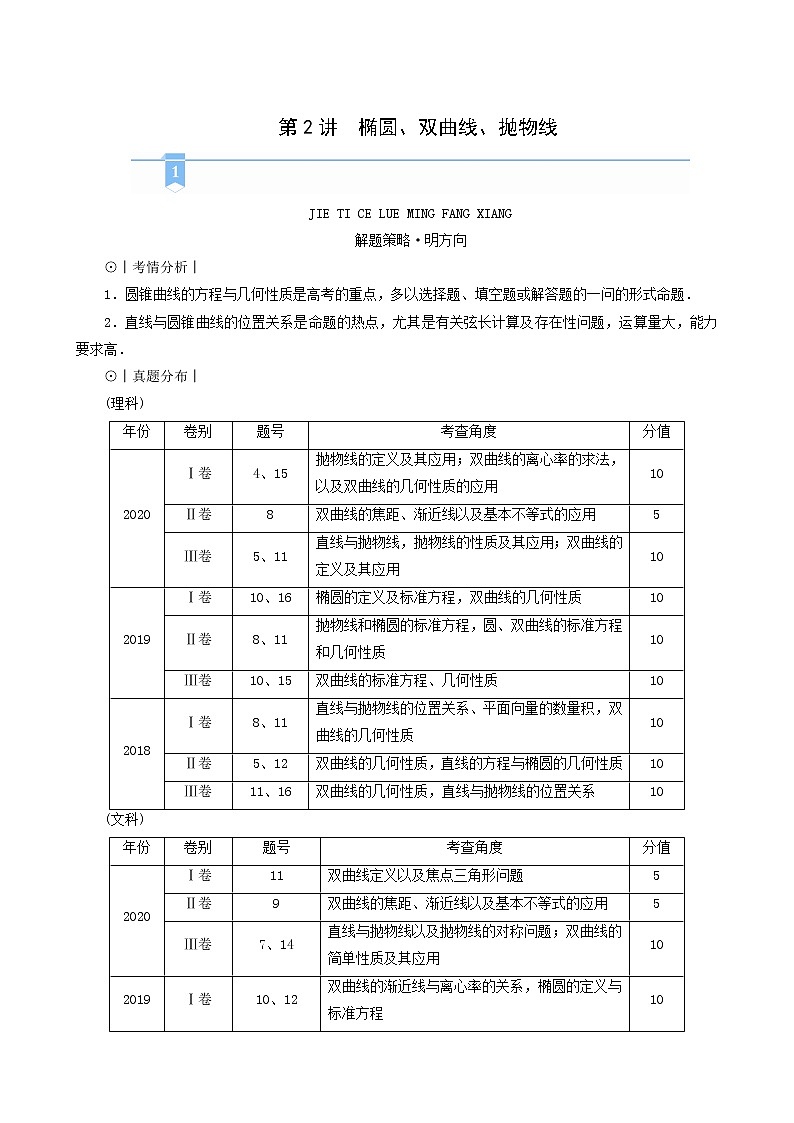高考数学二轮复习第2部分专题篇素养提升文理专题五解析几何第2讲椭圆双曲线抛物线学案含解析第1页