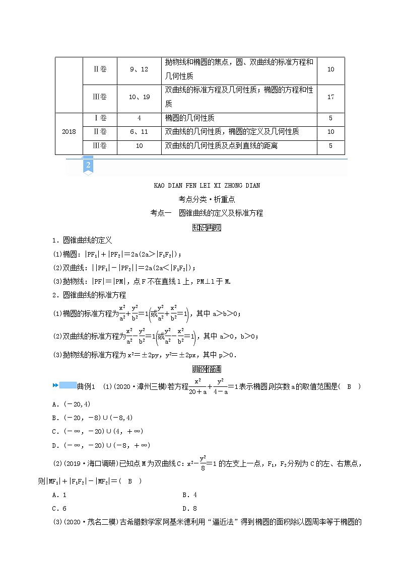 高考数学二轮复习第2部分专题篇素养提升文理专题五解析几何第2讲椭圆双曲线抛物线学案含解析第2页