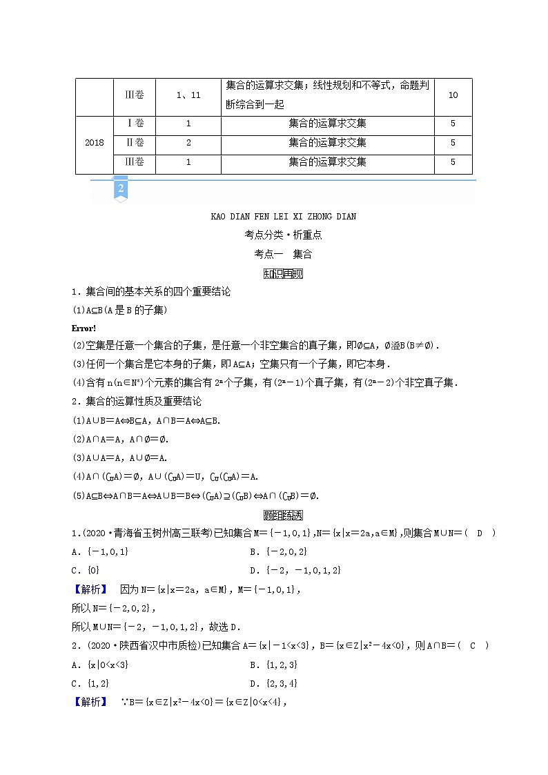 高考数学二轮复习第1部分方法篇素养形成文理第2讲集合与常用逻辑用语文理学案含解析第2页