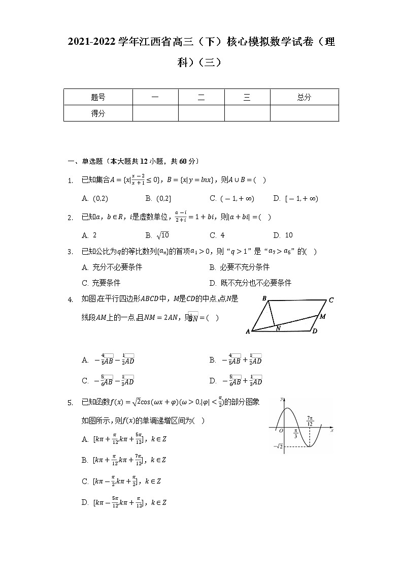 2021-2022学年江西省高三（下）核心模拟数学试卷（理科）（三）（Word解析版）第1页