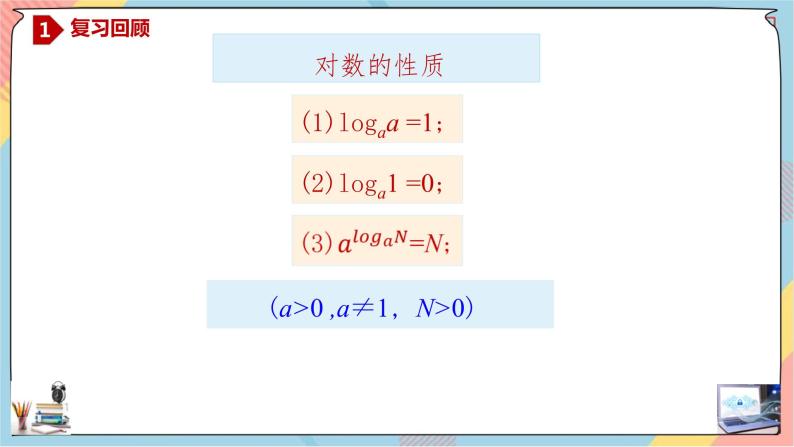 第4章+3.2对数基础班课件+教案04