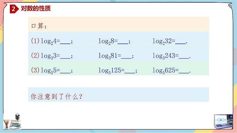 第4章+3.2对数基础班课件+教案05