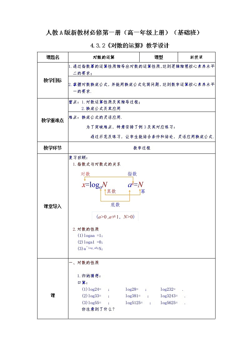 第4章+3.2对数基础班课件+教案01