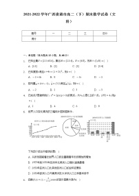 2021-2022学年广西贵港市高二（下）期末数学试卷（文科）（Word解析版）