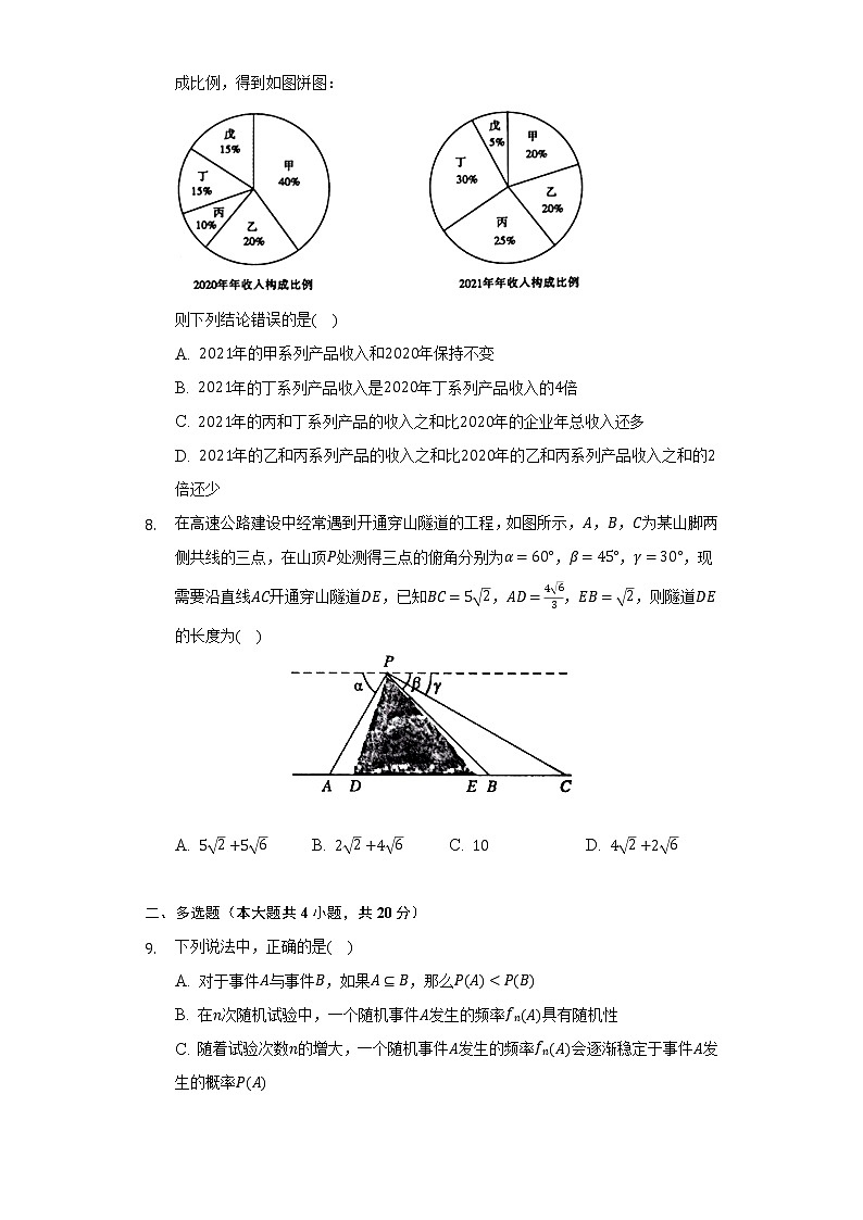 2021-2022学年山东省聊城市高一（下）期末数学试卷-（Word解析版）02
