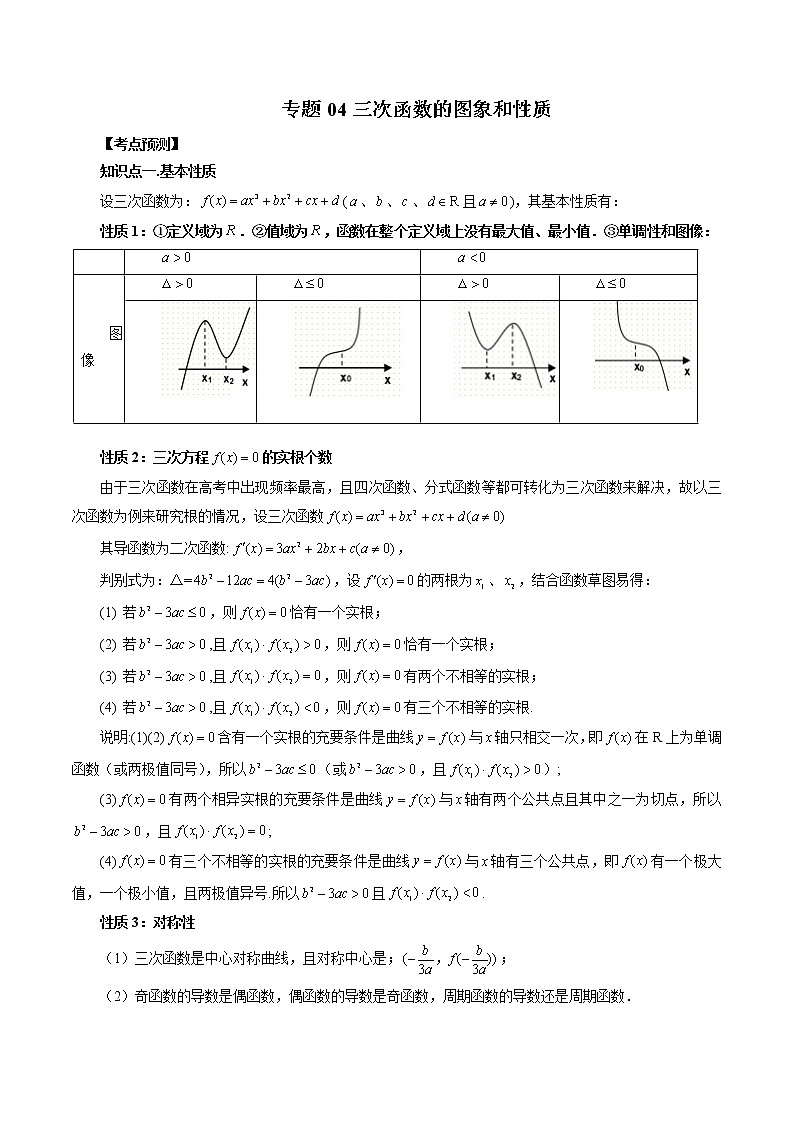 高考数学二轮复习专题04 三次函数的图象和性质 （2份打包，解析版+原卷版）01