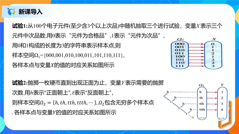 7.2.1《离散型随机变量及其分布列》课件PPT+教案+练习08