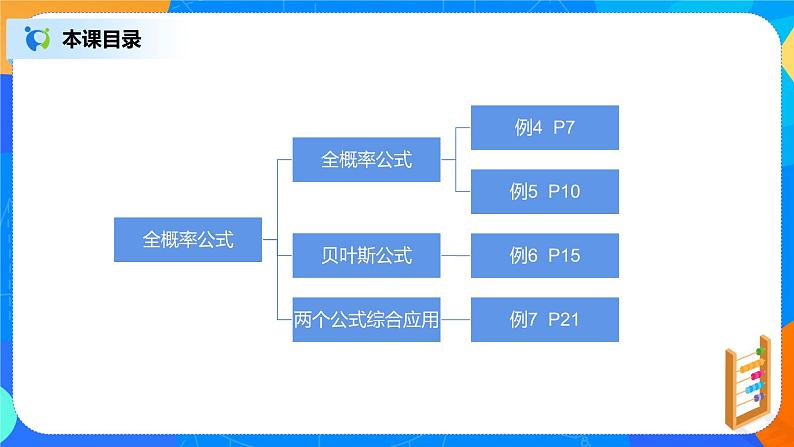 7.1.2《全概率公式》课件PPT+教案+练习02