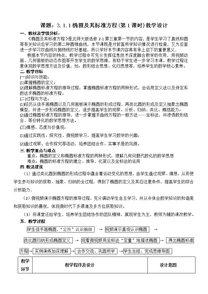 椭圆及其标准方程教学设计01